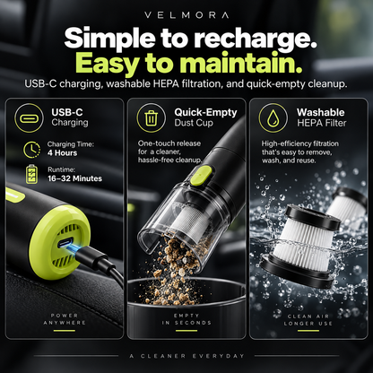 AirPulse 20,000PA Cordless Vacuum