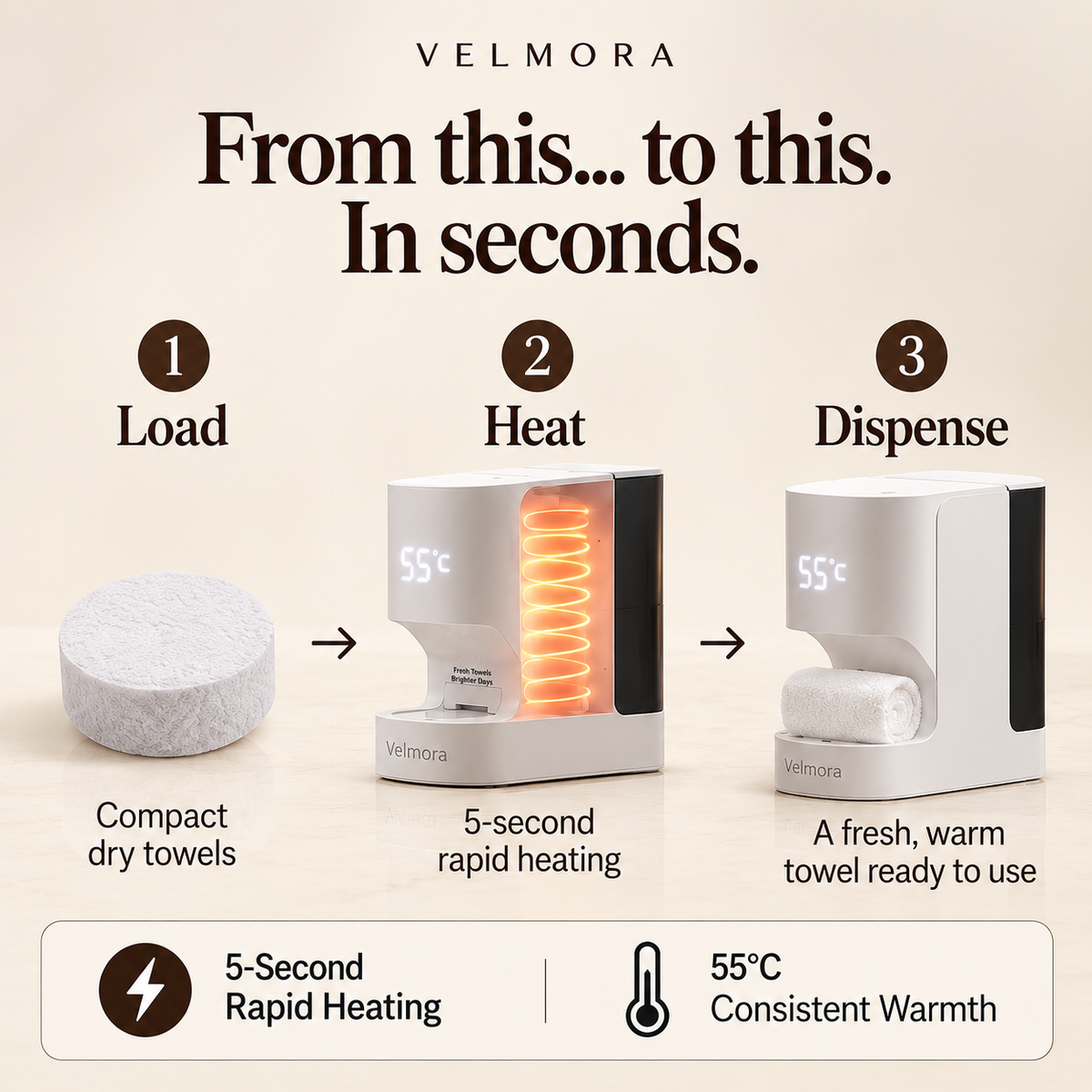 Velmora SteamSpa Towel Dispenser